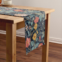 William Morris Blau Türkis Arts & Crafts Floral