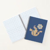 William Morris' Blume Spiral Notebook Notizblock (Innenseite)