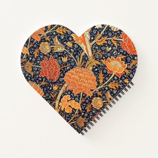 William Morris Cray Floral Art Nouveau Pattern Notizblock (Rückseite)