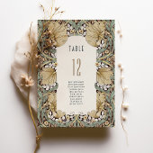 William Morris Pimpernel Tischnummer Card