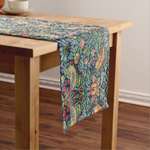 William Morris - Strawberry Thief