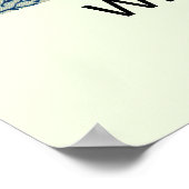 William Morris - Strawberry Thief Poster (Ecke)