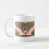 William Morris Tree Frieze Floral Wallpaper Kaffeetasse (Links)