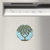 William Morris Tree Frieze Floral Wallpaper Magnet (In Situ (Geschirrspüler))