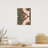 William Morris Tree Frieze Floral Wallpaper Poster (Küche)