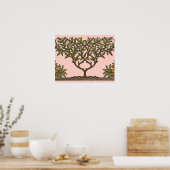 William Morris Tree Frieze Floral Wallpaper Poster (Küche)