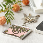 William Morris Tree Frieze Floral Wallpaper Schlüsselanhänger (Seite)