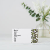 William Morris Tree Frieze Floral Wallpaper Visitenkarte (Stehend Vorderseite)