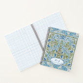 William Morris & Wilhelmina Style Prints Notizblock (Innenseite)
