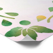 William Morris Zitat, Das wahre Geheimnis... Poster (Ecke)