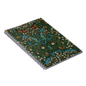 William Morris's (1834-1896) Notizblock (Rechte Seite)