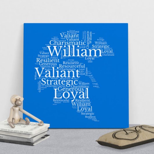 William Name Cloud Customizable Poster