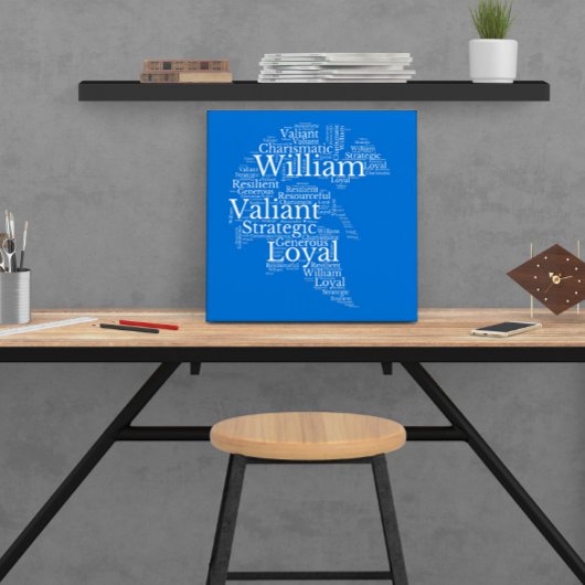 William Name Cloud Customizable Poster