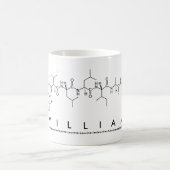 William-Peptidnamen-Tasse Kaffeetasse (Mittel)