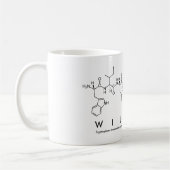 William-Peptidnamen-Tasse Kaffeetasse (Links)
