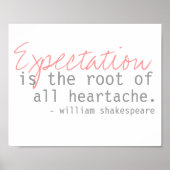 william shakespeare quote poster (Vorne)