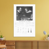 William Shakespeare und Ben Jonson Leinwanddruck (Insitu (Wohnzimmer))