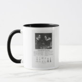 William Shakespeare und Ben Jonson Tasse (Links)