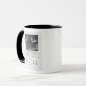 William Shakespeare und Ben Jonson Tasse (Vorderseite Links)