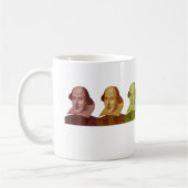 William- ShakespearefarbTasse!! Kaffeetasse (Links)