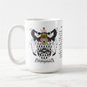 Willingham, der Ursprung, die Bedeutung und das Kaffeetasse (Links)