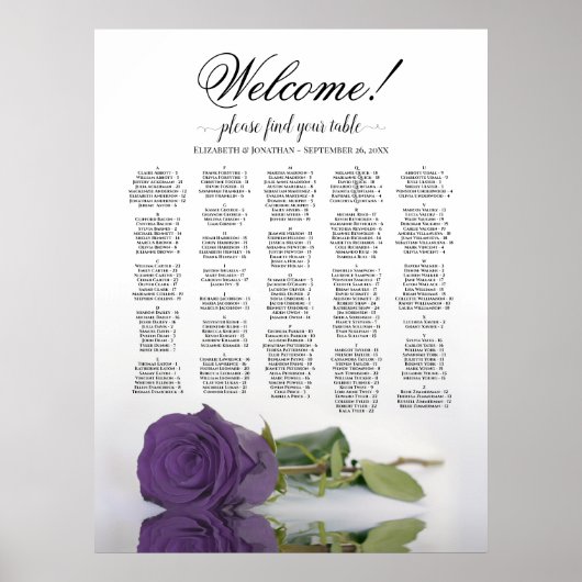 Willkommen! Alphabetisches Seekartendiagramm der A Poster (Vorne)