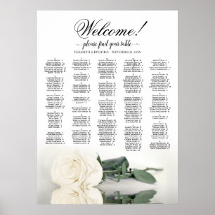 Willkommen! Alphabetisches Seekartendiagramm der w Poster