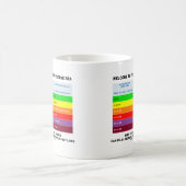 Willkommen bei Pyrocene Ära Air Quality Index Geek Kaffeetasse (Mittel)