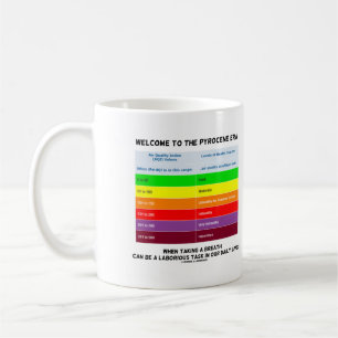 Willkommen bei Pyrocene Ära Air Quality Index Geek Kaffeetasse