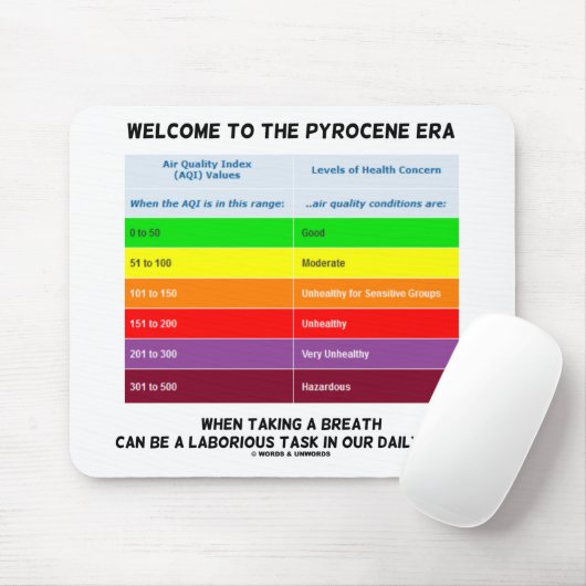 Willkommen bei Pyrocene Ära Air Quality Index Geek Mousepad (Mit Mouse)