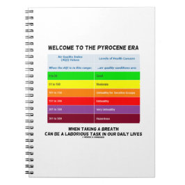 Willkommen bei Pyrocene Ära Air Quality Index Geek Notizblock