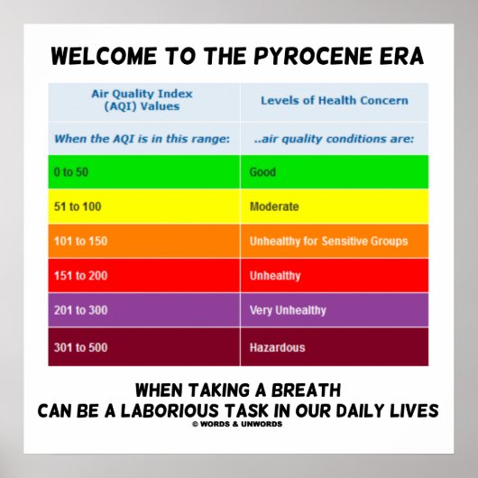 Willkommen bei Pyrocene Ära Air Quality Index Geek Poster (Vorne)