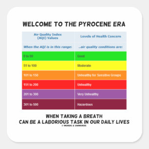 Willkommen bei Pyrocene Ära Air Quality Index Geek Quadratischer Aufkleber