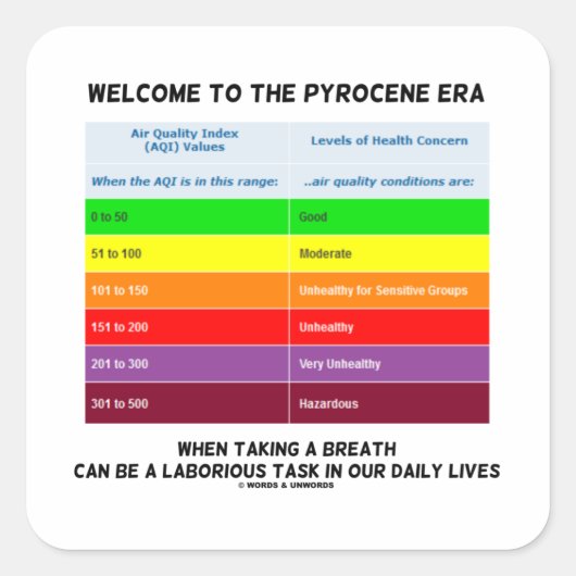 Willkommen bei Pyrocene Ära Air Quality Index Geek Quadratischer Aufkleber (Vorderseite)