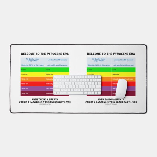 Willkommen bei Pyrocene Ära Air Quality Index Geek Schreibtischunterlage (Tastatur & Maus)