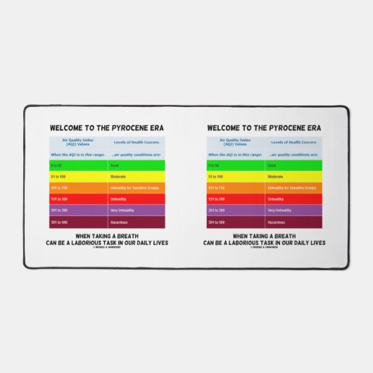 Willkommen bei Pyrocene Ära Air Quality Index Geek Schreibtischunterlage (Vorderseite)