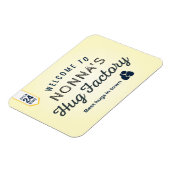 Willkommen in NONNA's Umarmungswerkstatt Magnet (Linke Seite)