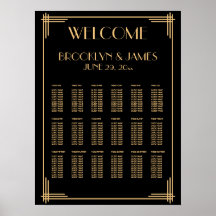 Willkommen Schwarzer Deko Hochzeitstabelle