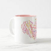 Willkommene Tasse des Herz-(viele Sprachen) (Vorderseite Links)