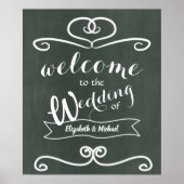 Willkommenes Hochzeitssegment Vintages Chalkboard Poster (Vorne)