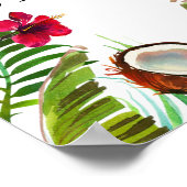 Willkommensunterschrift für die Tropical Birthday  Poster (Ecke)