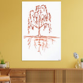 Willow mit Herz und Soul Leinwanddruck (Insitu (Wohnzimmer))