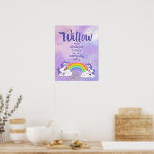 Willow Name Poster (Küche)