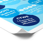 Will's Leet sprechen Poster (Ecke)