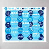 Will's Leet sprechen Poster (Vorne)