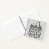 Willy Wonka Factory - Niemand geht je hinein Notizblock (Innenseite)