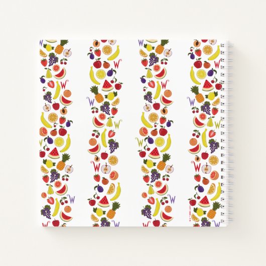 Willy Wonka Lickable Wallpaper Pattern Notizblock (Rückseite)