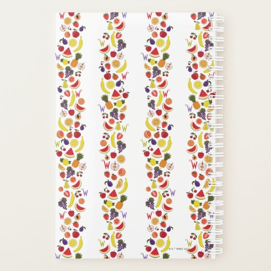 Willy Wonka Lickable Wallpaper Pattern Planer (Rückseite)