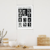 Wilsons Kabinett Poster (Küche)