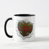 Wilsontartan-Herz Tasse (Links)